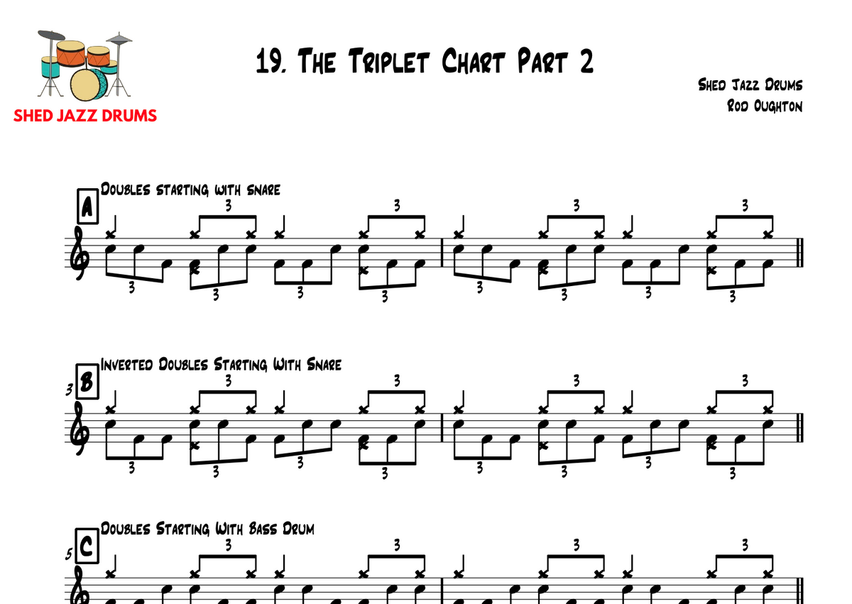 19. The Triplet Chart Part 2